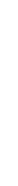 temperature